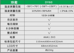 DY60數字公式溫度計的技術特點
