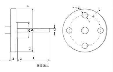 工業(yè)溫度計(jì)產(chǎn)品圖片