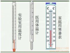 溫度計(jì)的構(gòu)造,體溫計(jì)與溫度計(jì)的構(gòu)造區(qū)別