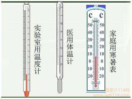 溫度計(jì)的構(gòu)造